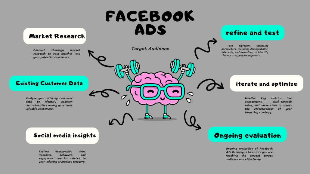 target-audience-facebook-ads.jpg